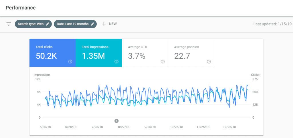 Google-search-console-example