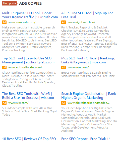 semrush report screenshot