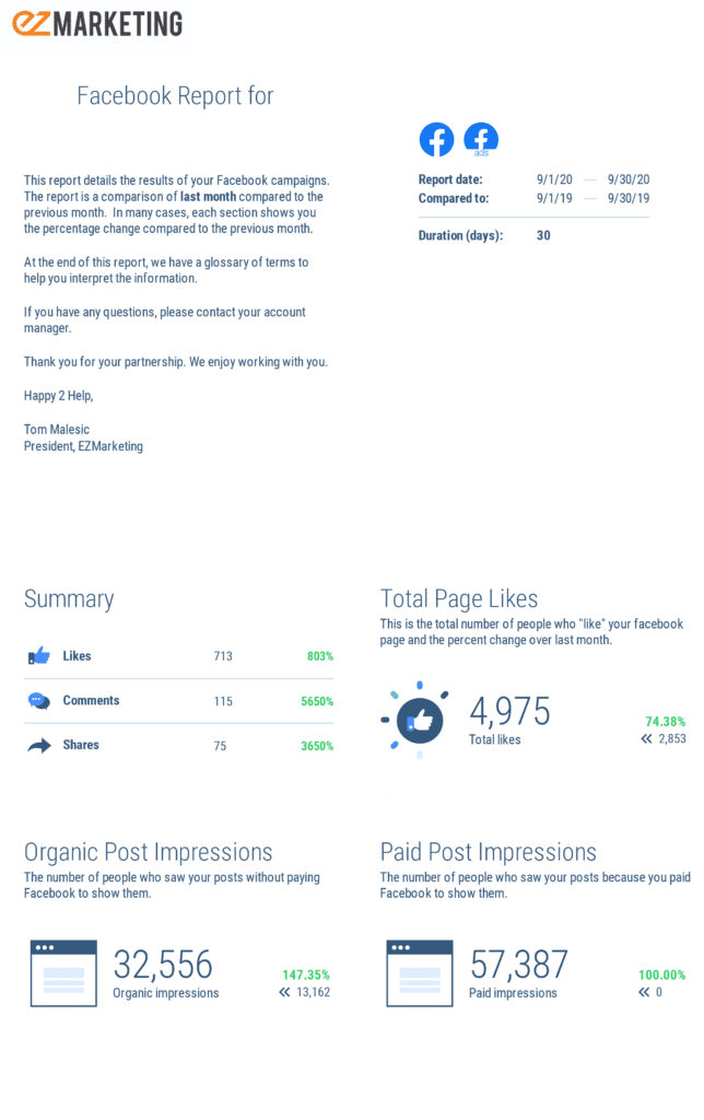 Example-Summary page