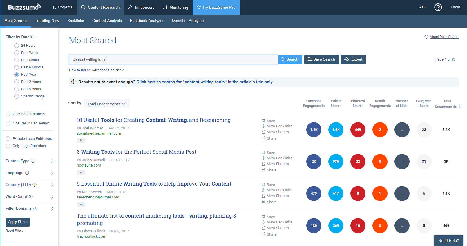 Buzzsumo writing tools