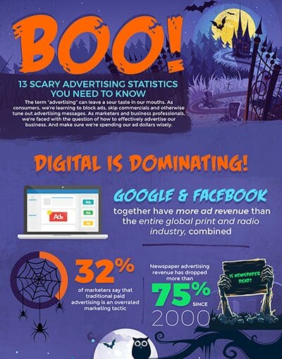 EZ-Scary Stats Infographic_thumbnail