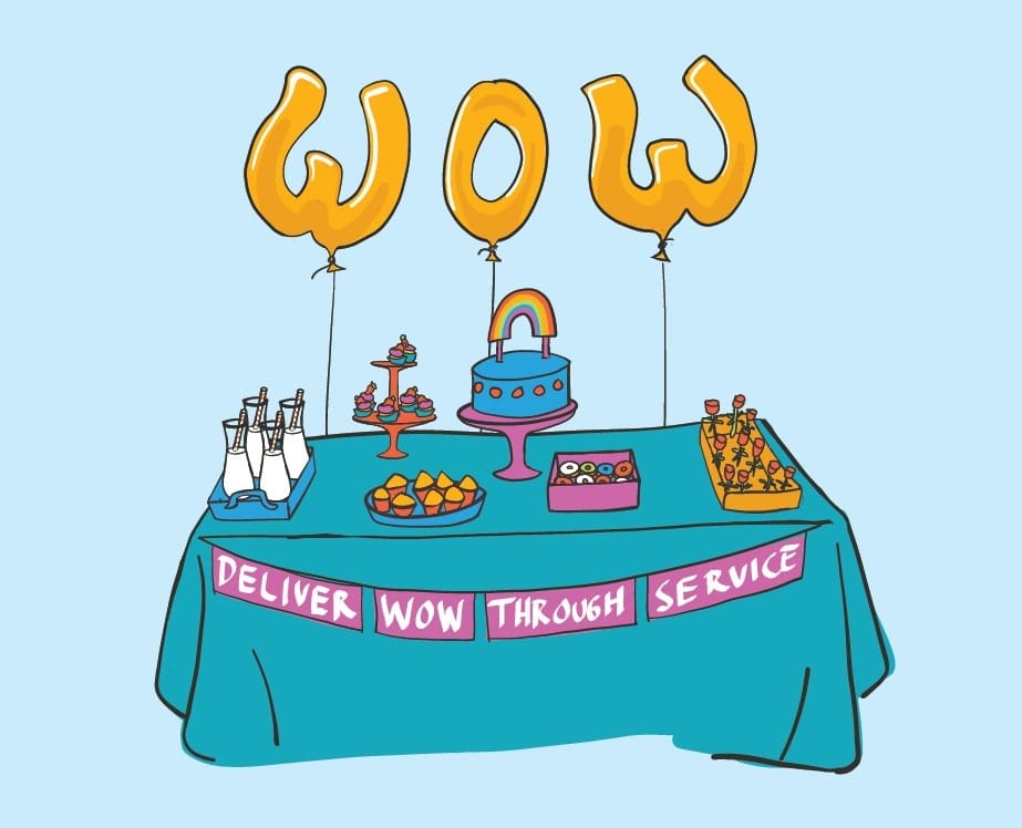Zappos-Wow-Culture