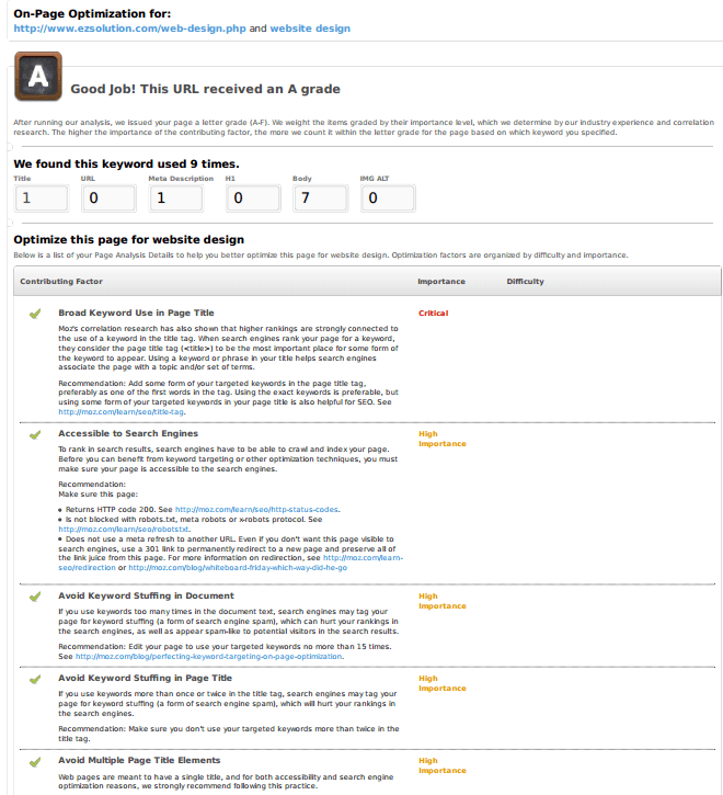 moz on page grader